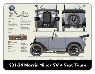 Morris Minor SV 4 Seat Tourer 1931-34 Mouse Mat